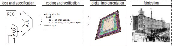 VLSI_2.jpg