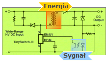 Separacja galwaniczna w torze przetwarzania energii (transformator) i w torze przetwarzania sygnału (transoptor)