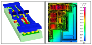 Trójwymiarowy model układu scalonego i wynik symulacji termicznej